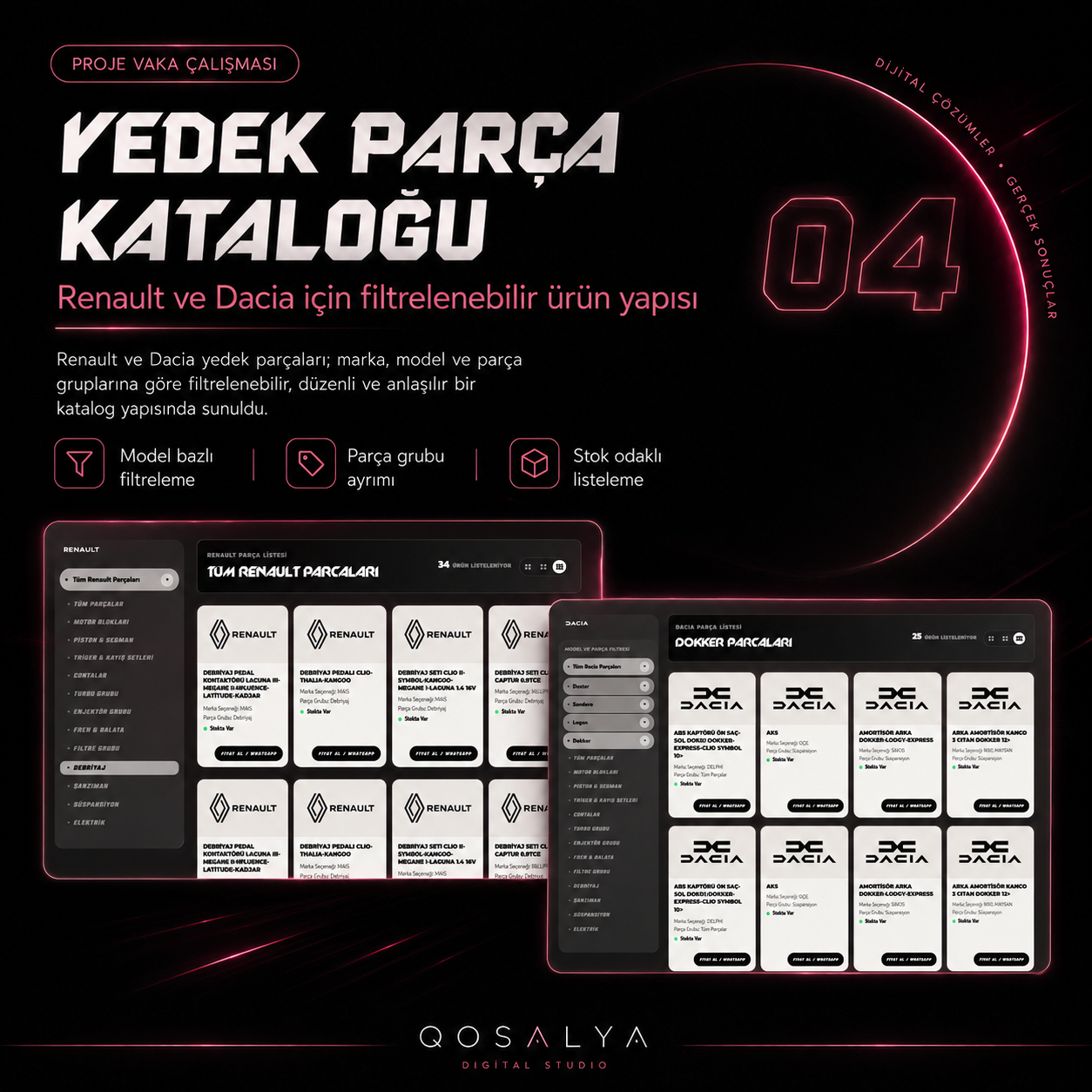 Onur Oto bayi paneli