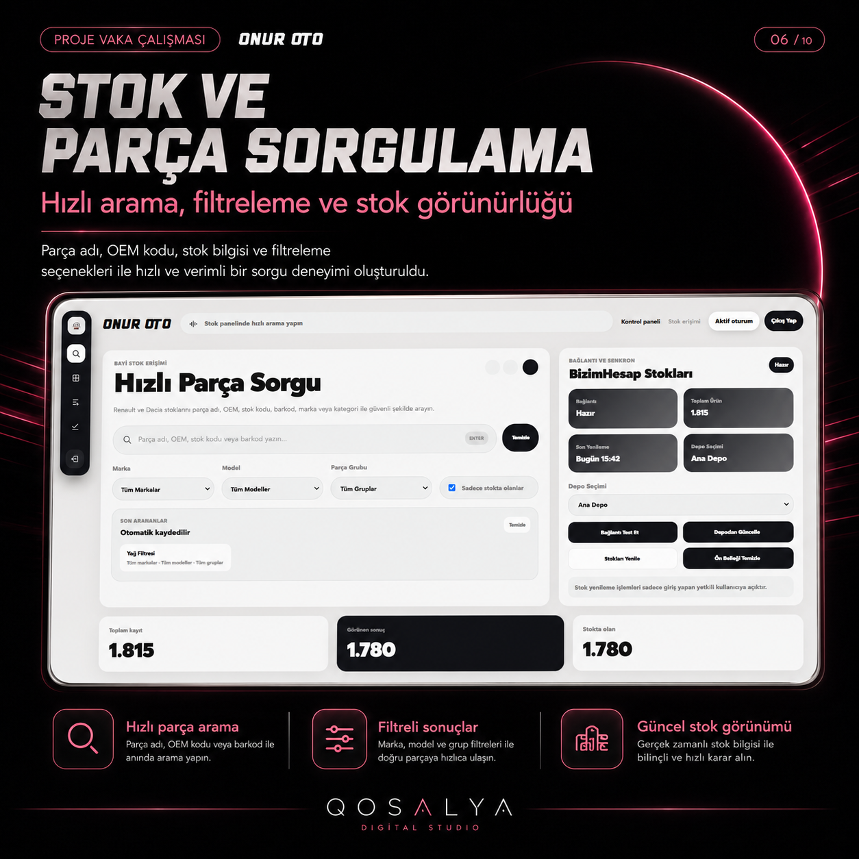 Onur Oto bayi paneli