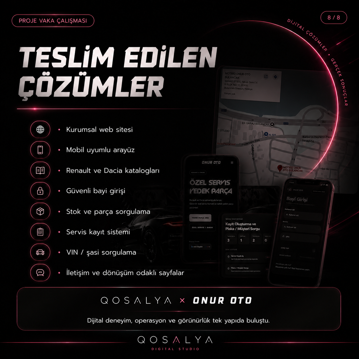 Onur Oto bayi paneli